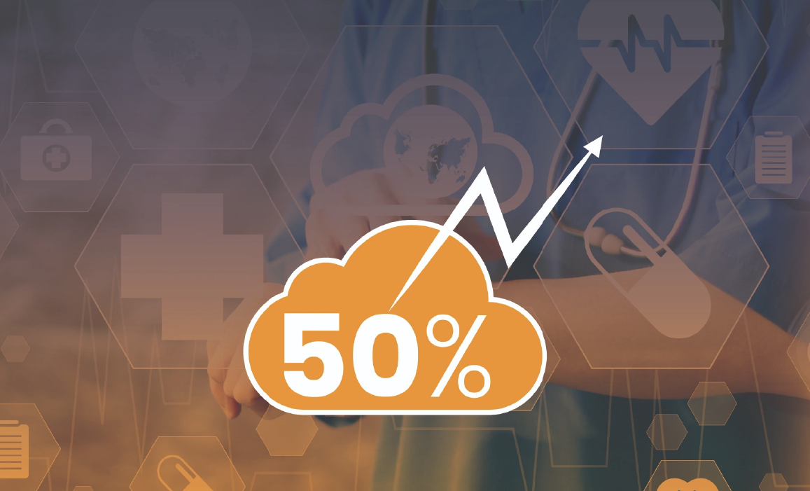 Cloud solutions increase productivity by over 50% for healthcare education provider MedLern